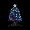 Kerst|Ygo Kerstboom ABBEY Multiled